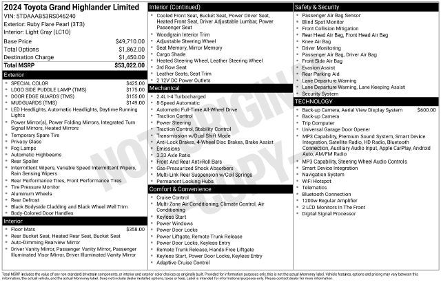 2024 Toyota Grand Highlander Limited
